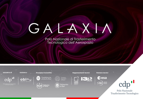  Galaxia
