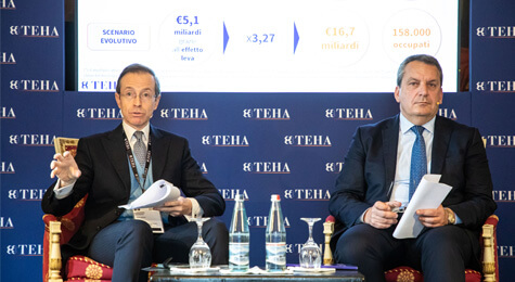 CDP Venture Capital
